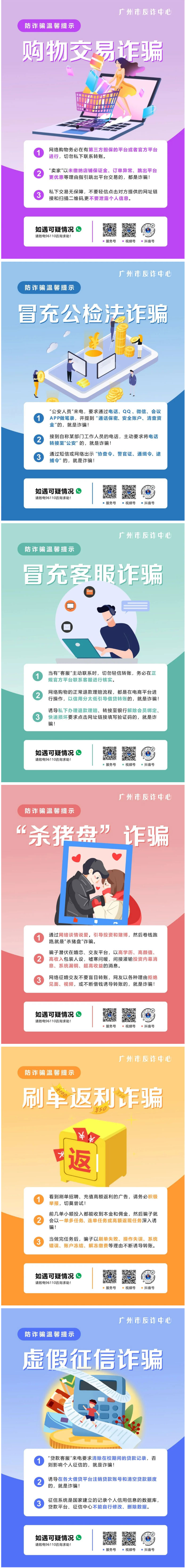 【反诈宣传】别上当了！6大类骗局常见套路是这样↓.jpg